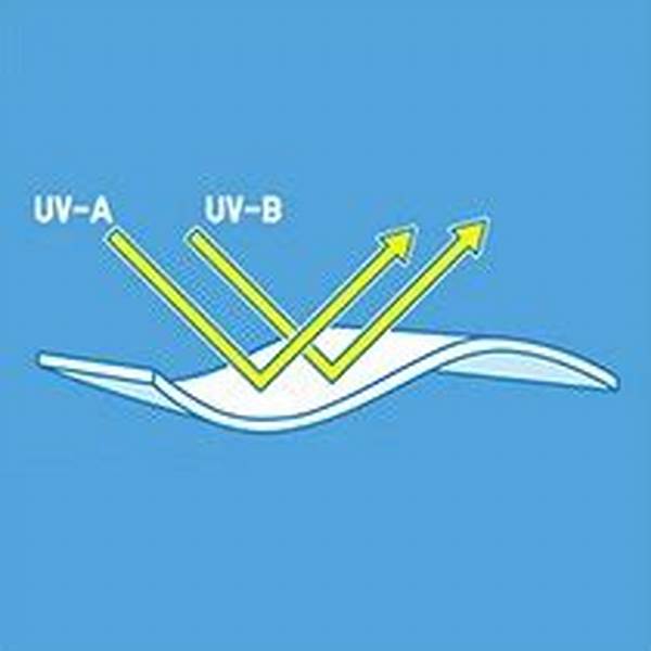 solusi-alami-anti-sinar-uv_8b44100e6.jpg