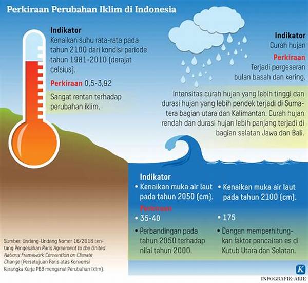 strategi-mitigasi-dampak-suhu-laut-tinggi_f17834a72.jpg