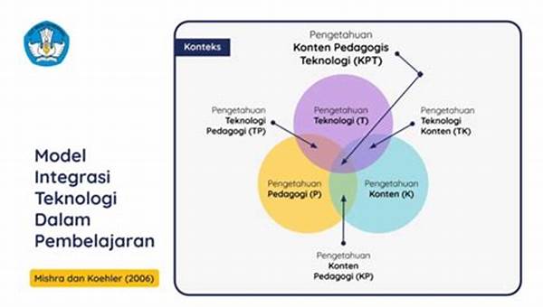 integrasi-teknologi-dalam-proses-pembelajaran_9418f1386.jpg