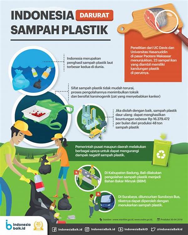 kesadaran-masyarakat-tentang-polusi-plastik_7fb20ac14.jpg