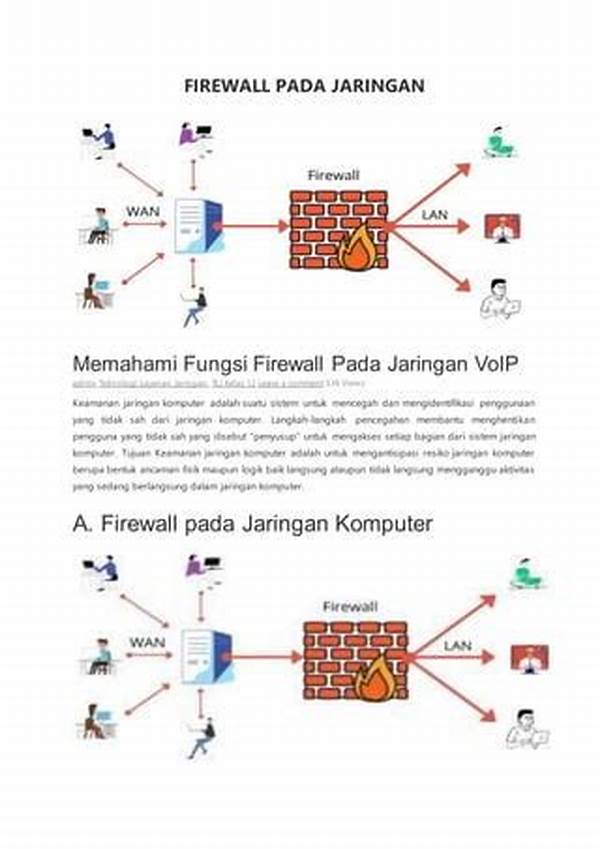 penggunaan-firewall-dalam-keamanan-data_721e99137.jpg