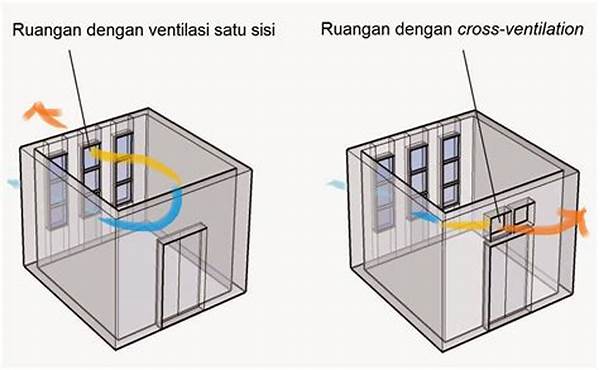 sistem-ventilasi-untuk-argon_0731d9a36.jpg
