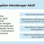 mengembangkan-keterampilan-mendengarkan-aktif_84568f1d1.jpg