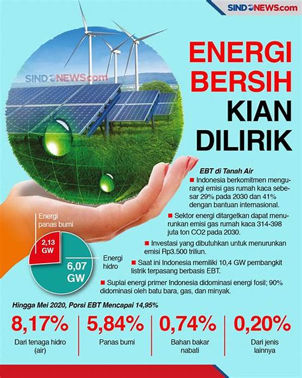 solusi-efektif-hemat-energi-rumah_110bdf652.jpg