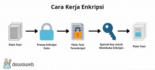 enkripsi-data-untuk-privasi_7abc6cf4b.jpg