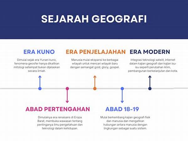 geografi-dan-perkembangan-tradisi-masyarakat_a2d8365b3.jpg