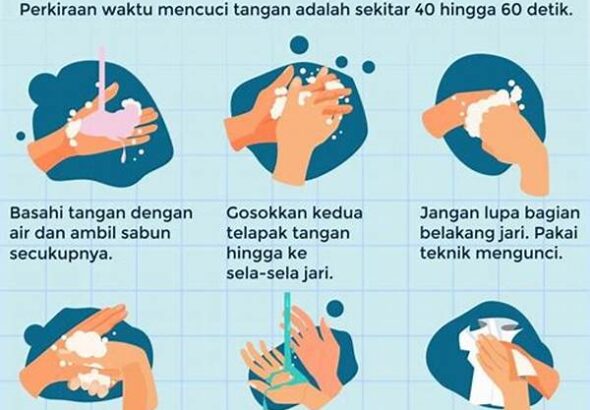 kebiasaan-cuci-tangan-yang-benar_f0c865c6b.jpg
