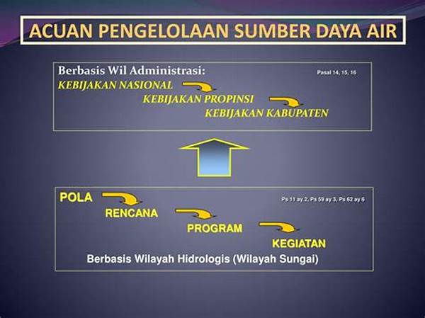 kebijakan-pengelolaan-sumber-daya-air_f84124e26.jpg