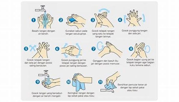 kebersihan-tangan-menggunakan-sabun_5b04356f7.jpg