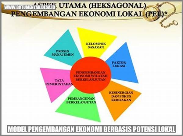pengembangan-ekonomi-lokal-pasca-bencana_81adabfcf.jpg