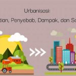 urbanisasi-dan-perkembangan-ekonomi_6d6b30287.jpg