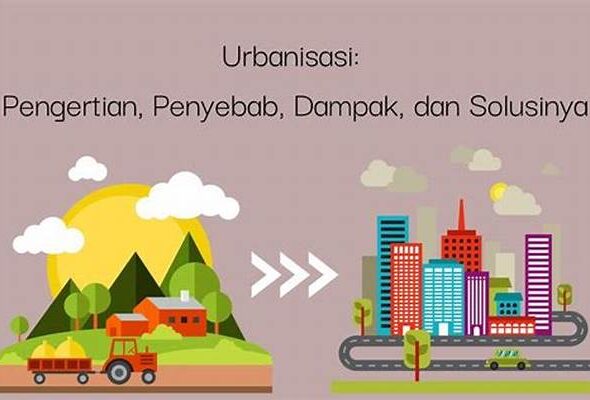 urbanisasi-dan-perkembangan-ekonomi_6d6b30287.jpg